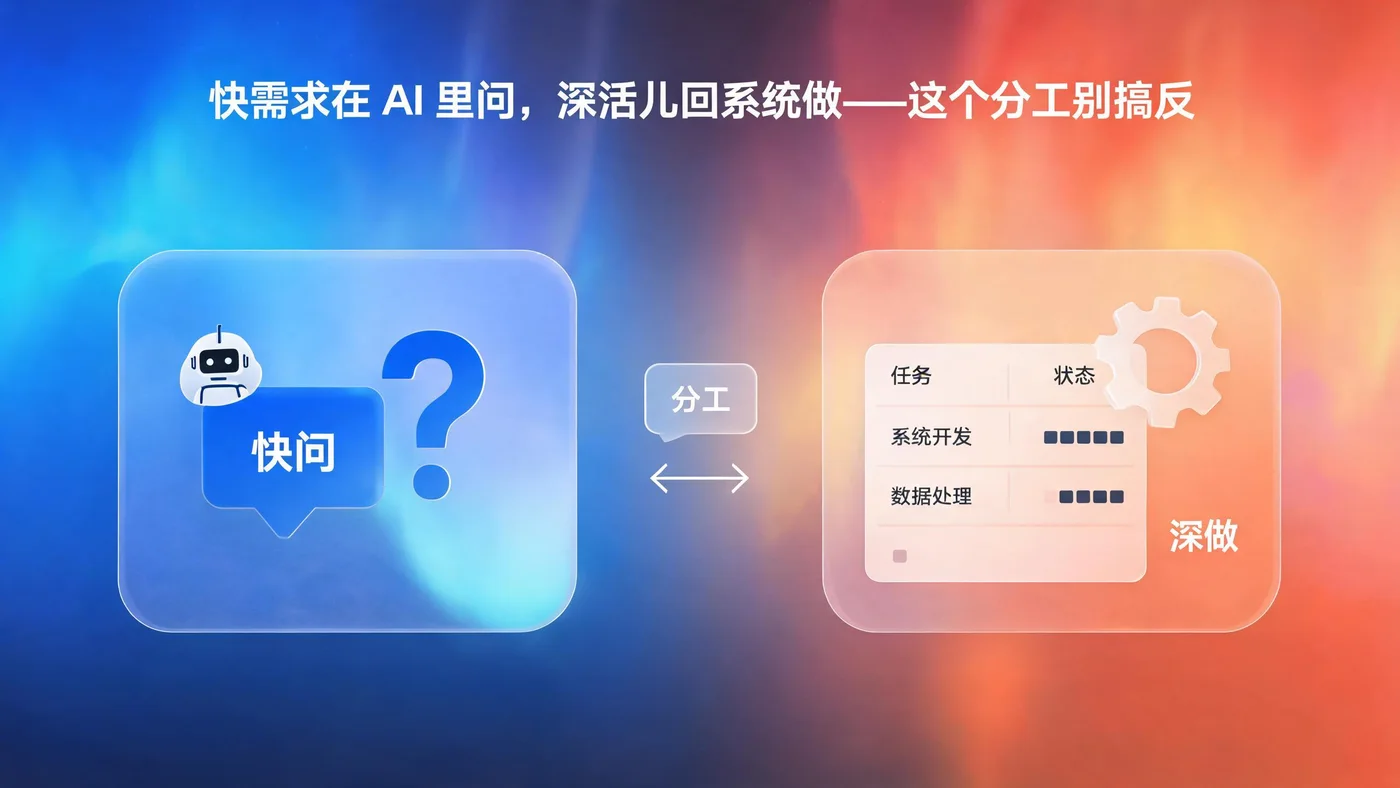 快需求在 AI 里问，深活儿回系统做：这个分工别搞反