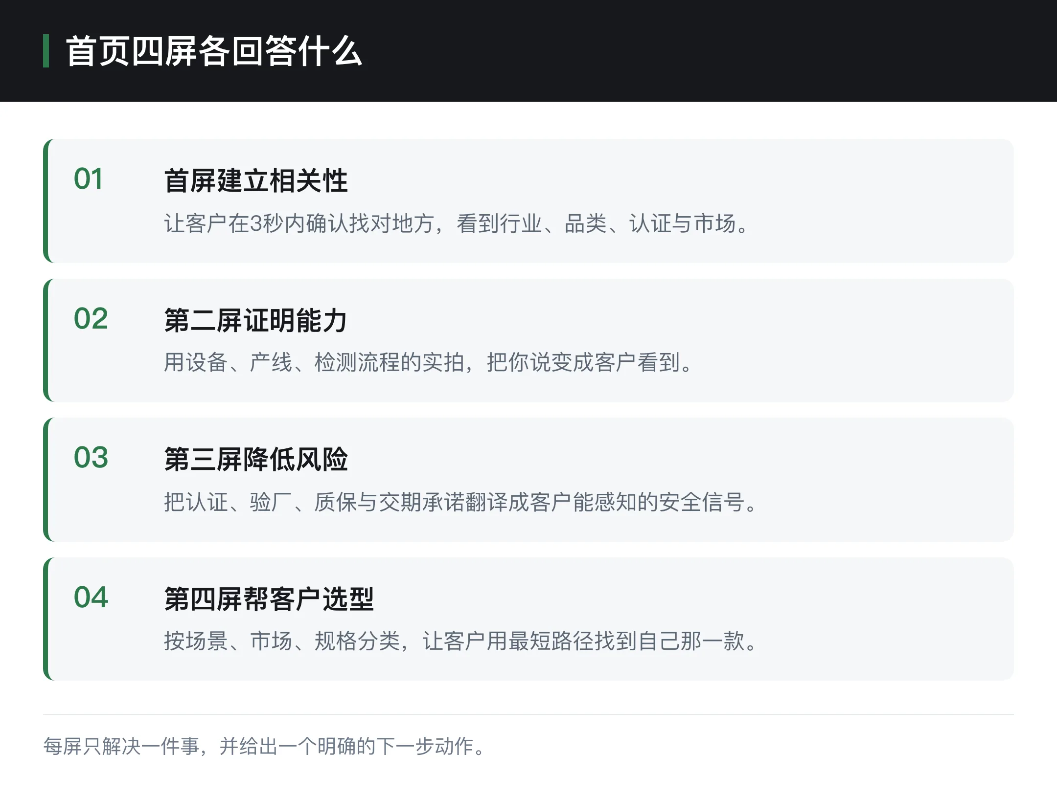 首页四屏各回答什么