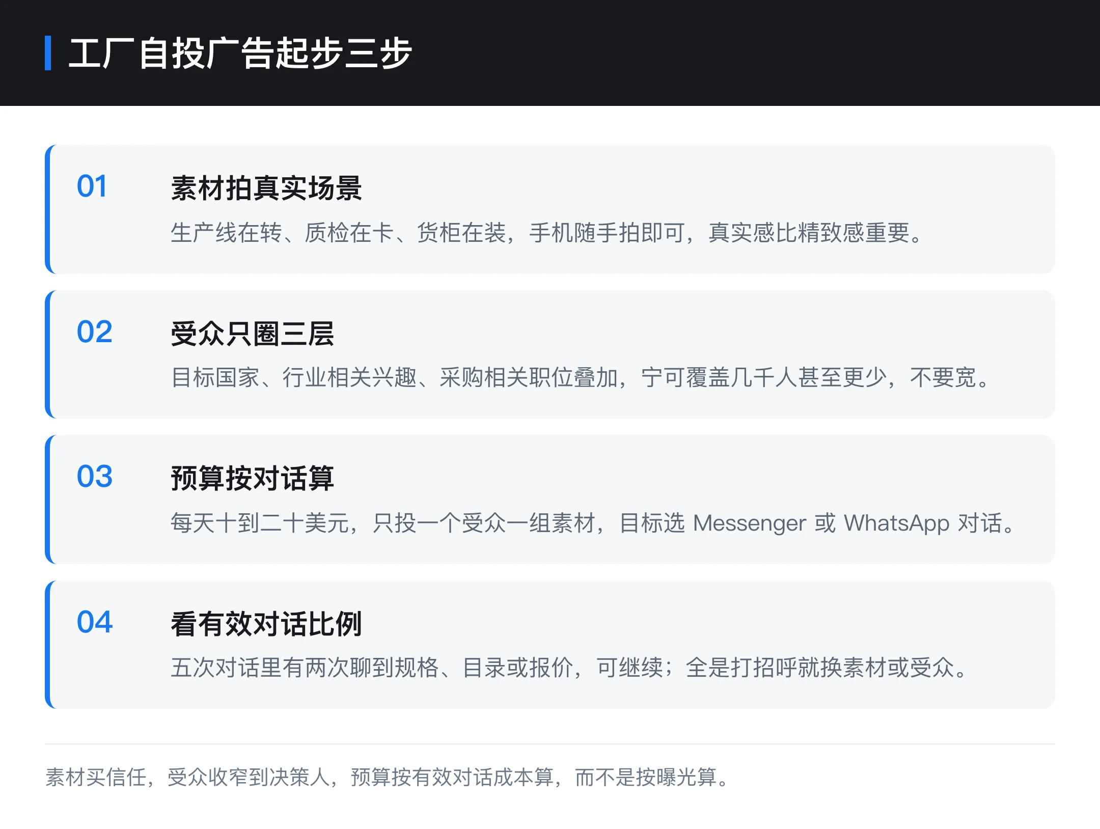 工厂自投广告起步三步