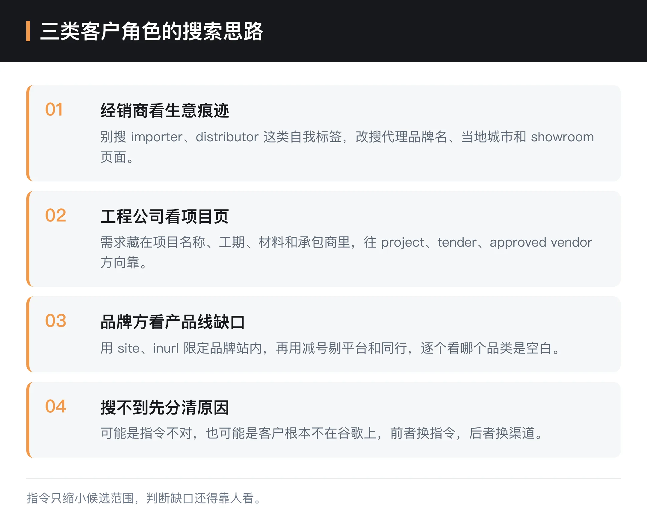 三类客户角色的搜索思路