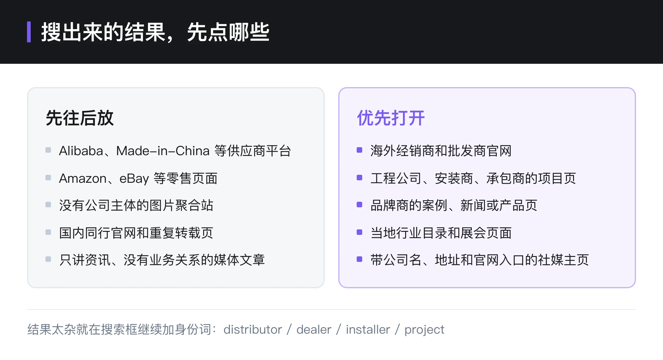 搜出来的结果，先点哪些